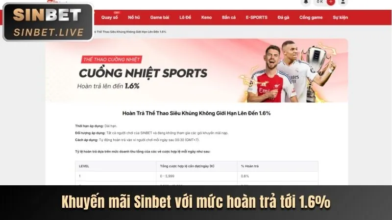 Giao diện thân thiện của SV388tong trên thiết bị di động